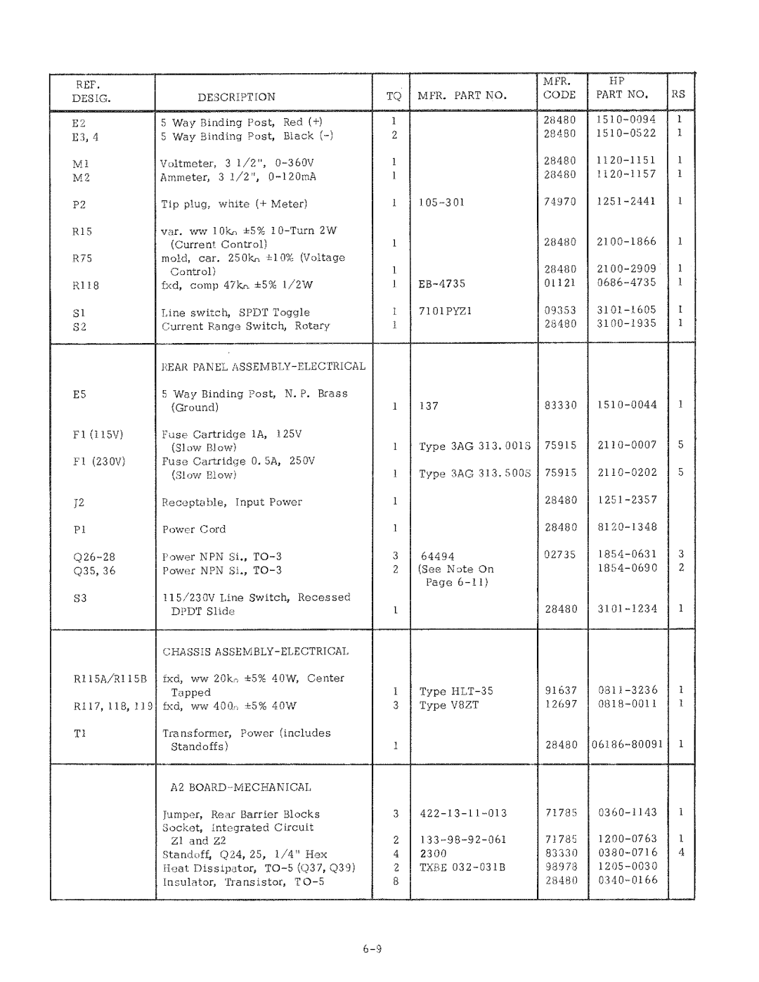 HP 6186C manual 