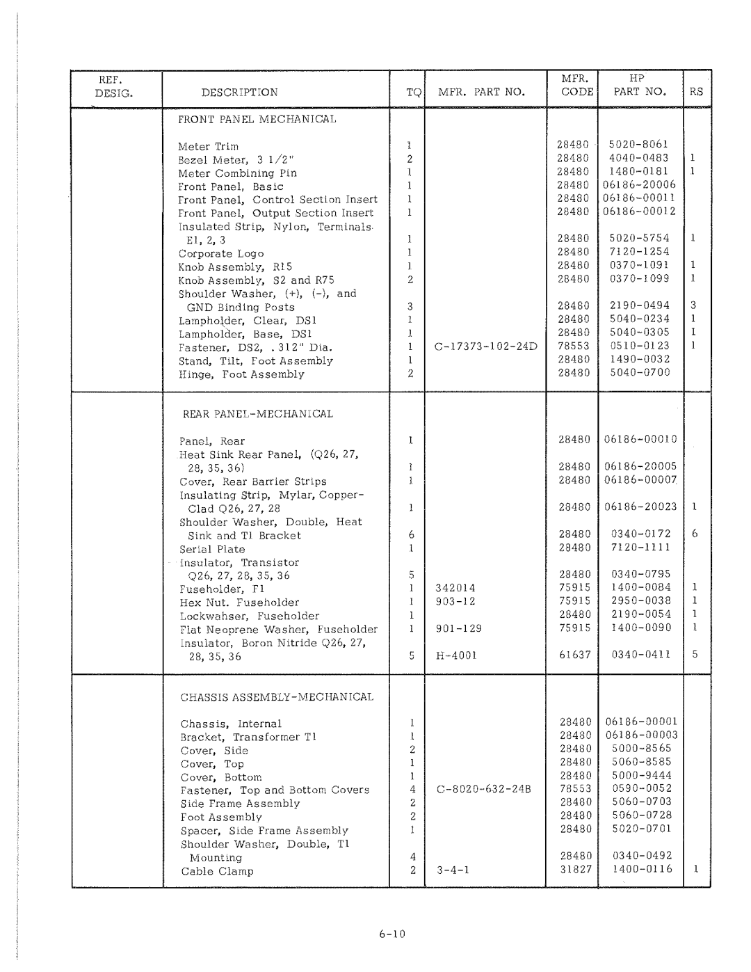 HP 6186C manual 