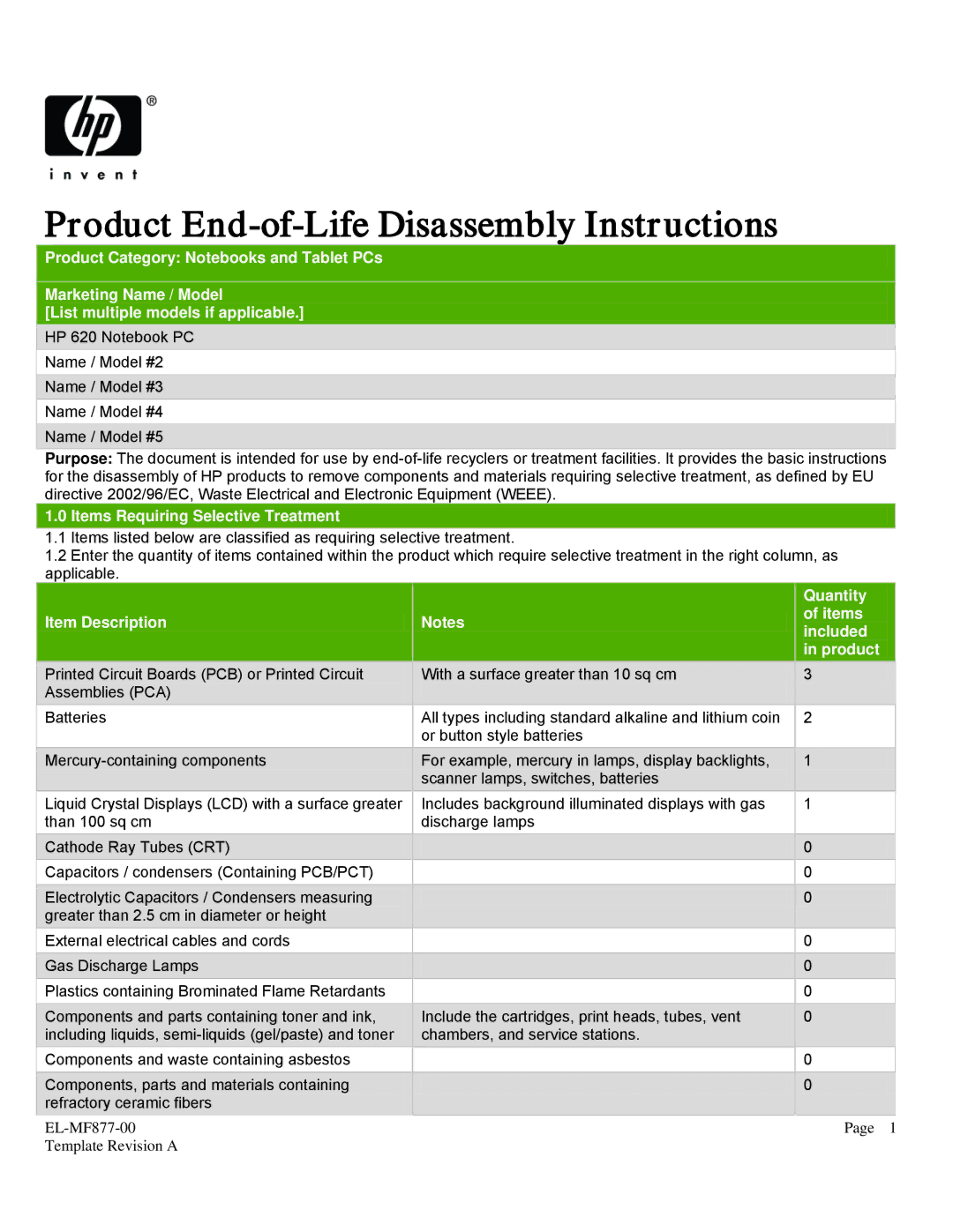 HP 620 manual Product End-of-Life Disassembly Instructions 