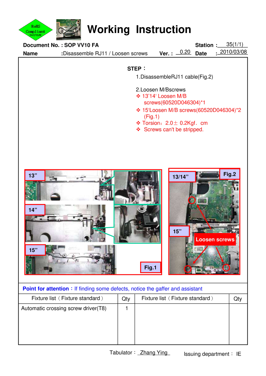 HP 620 manual Working Instruction 