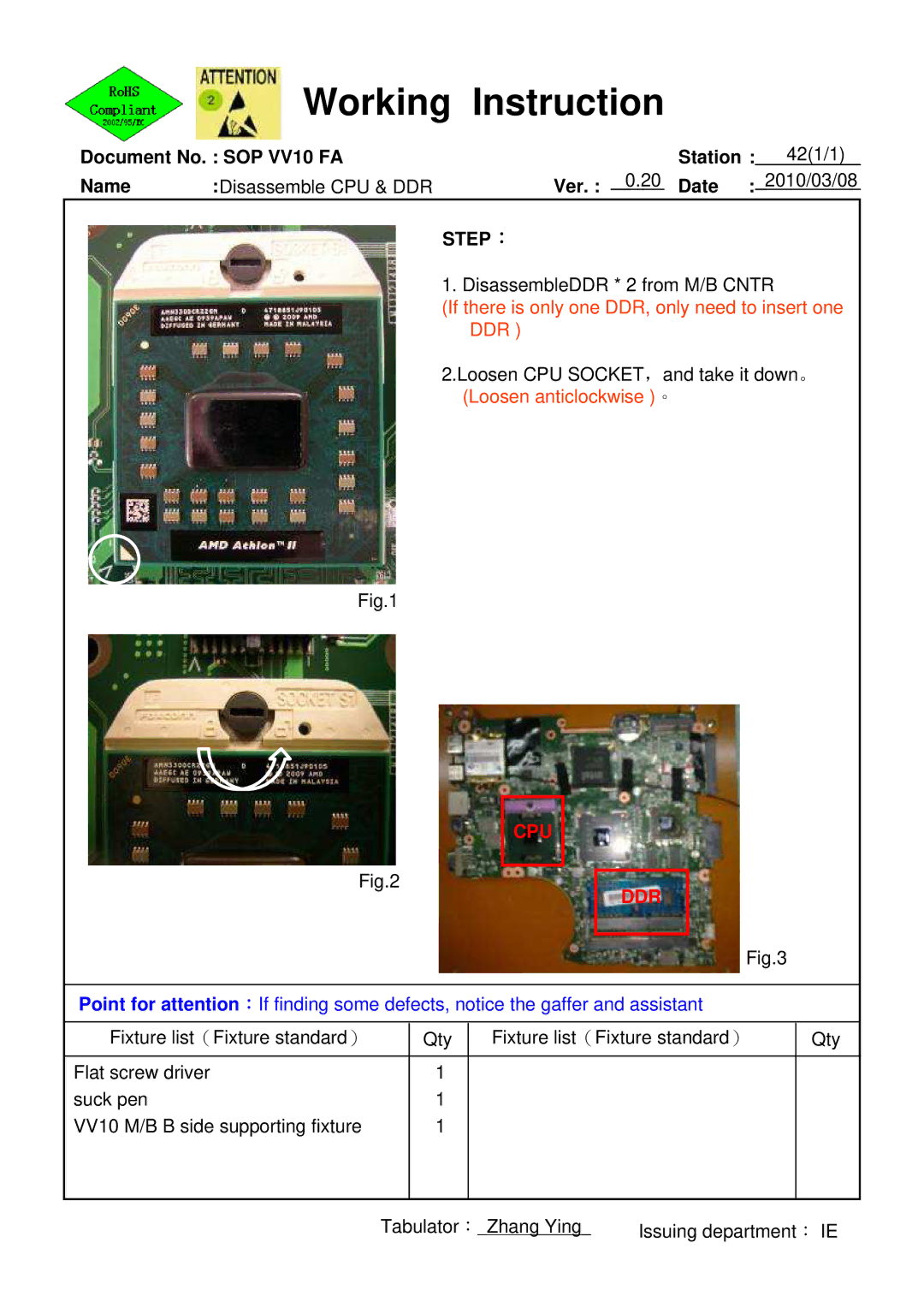 HP 620 manual Cpu Ddr 