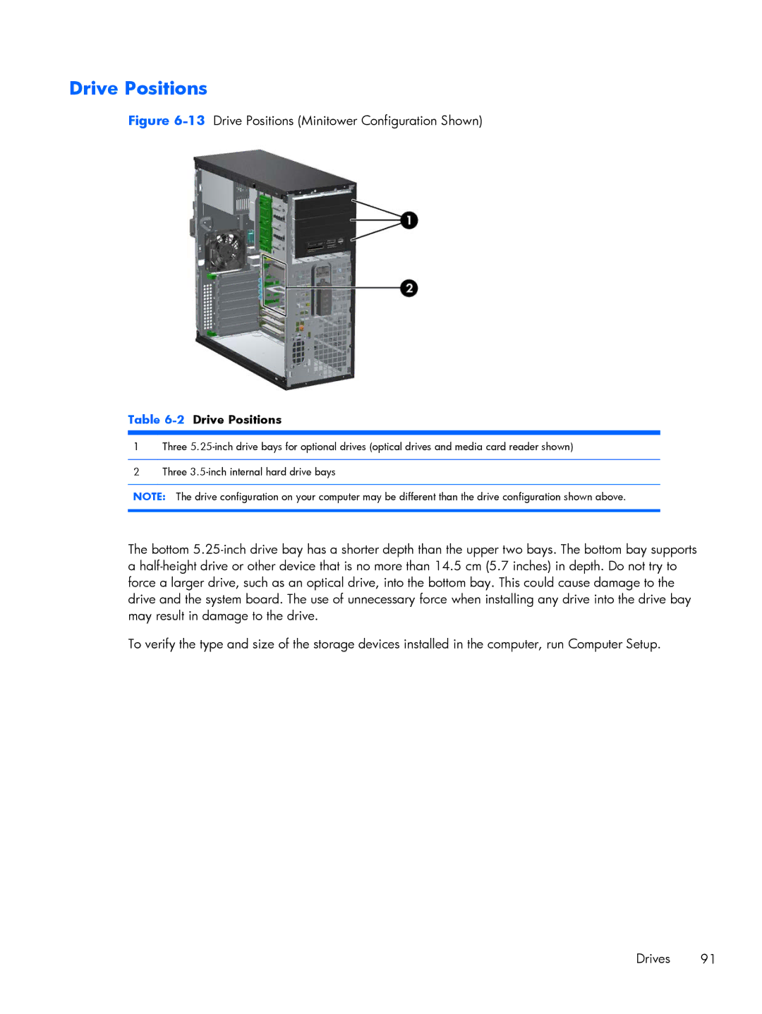 HP 8200 A2W54UT#ABA, 6200 Pro H3D90USABA, 6200 PRO QN084AW#ABA, 6200 Pro A2W44UT#ABA manual 2Drive Positions 