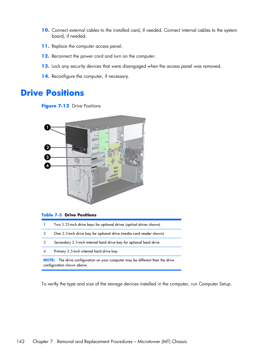 HP 6200 Pro A2W44UT#ABA, 6200 Pro H3D90USABA, 6200 PRO QN084AW#ABA, 8200 A2W54UT#ABA manual 3Drive Positions 