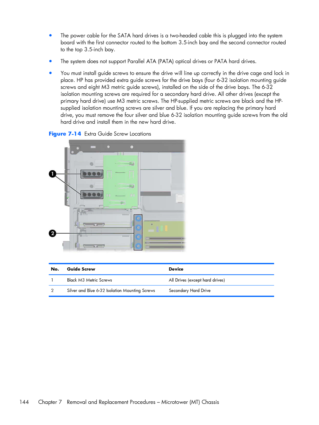 HP 6200 Pro H3D90USABA, 6200 PRO QN084AW#ABA, 6200 Pro A2W44UT#ABA, 8200 A2W54UT#ABA manual 14Extra Guide Screw Locations 