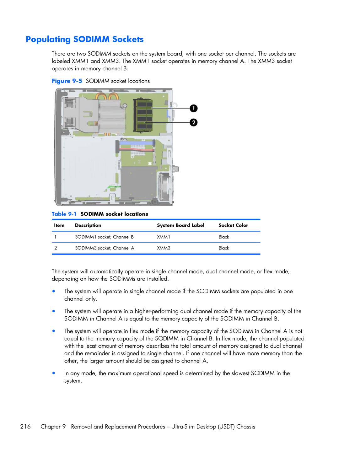 HP 6200 Pro H3D90USABA Populating Sodimm Sockets, 1SODIMM socket locations, Description System Board Label Socket Color 