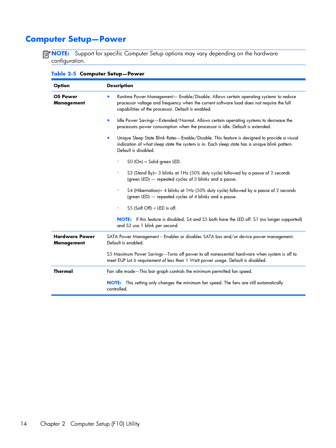 HP 6200 Pro A2W44UT#ABA, 6200 Pro H3D90USABA, 6200 PRO QN084AW#ABA, 8200 A2W54UT#ABA manual 5Computer Setup-Power 