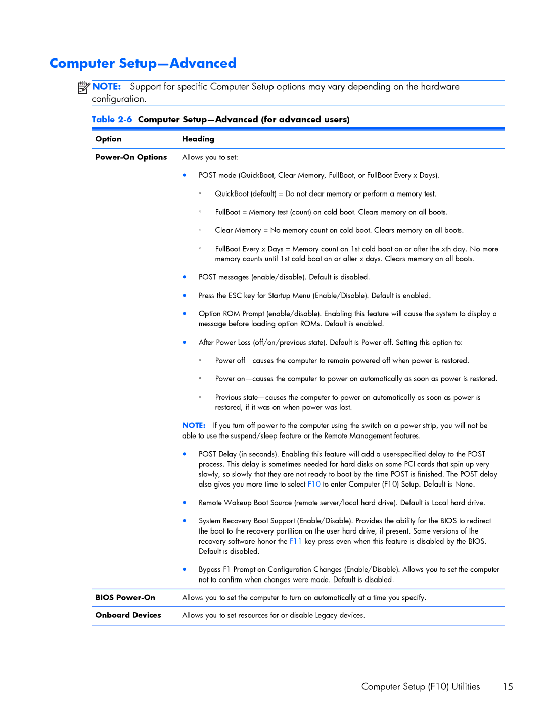 HP 8200 A2W54UT#ABA manual 6Computer Setup-Advanced for advanced users, Option Heading Power-On Options, Bios Power-On 