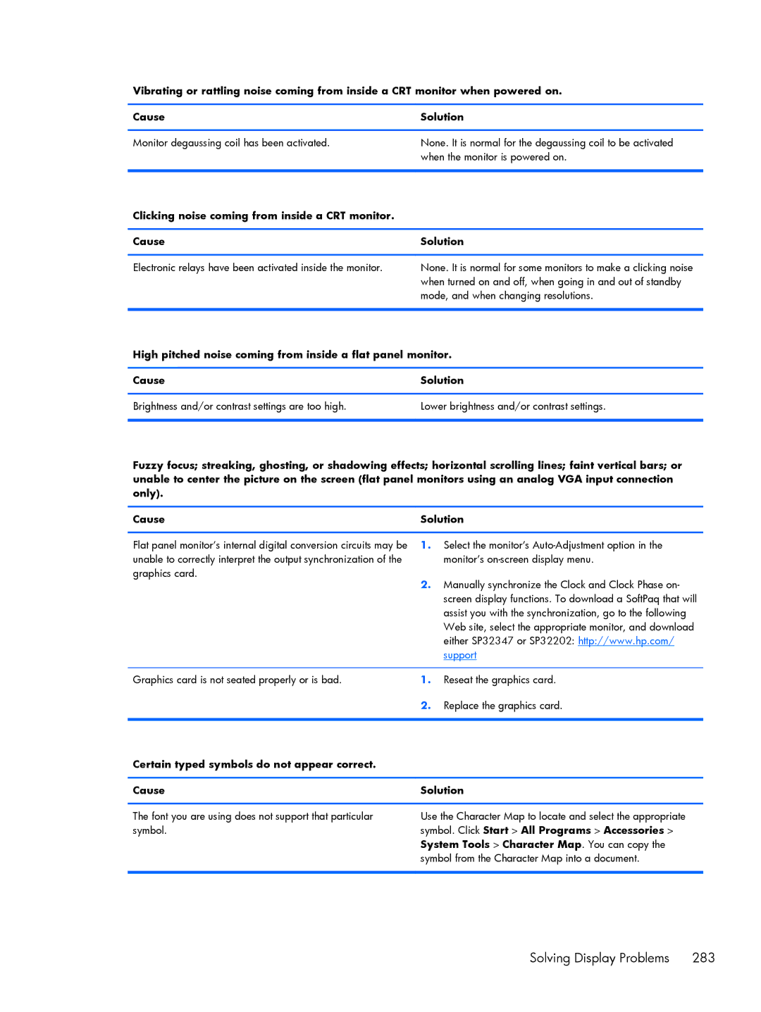 HP 8200 A2W54UT#ABA Certain typed symbols do not appear correct Cause Solution, System Tools Character Map. You can copy 