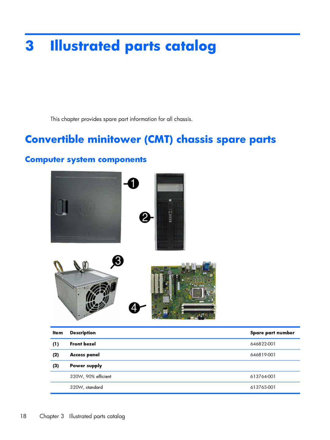 HP 6200 Pro A2W44UT#ABA, 6200 Pro H3D90USABA Convertible minitower CMT chassis spare parts, Computer system components 