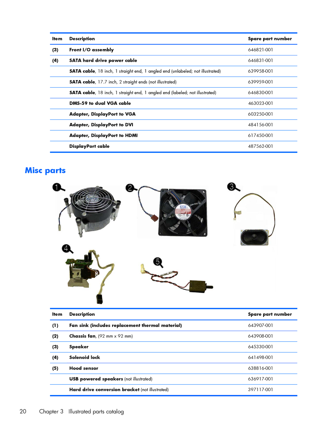 HP 6200 Pro H3D90USABA, 6200 PRO QN084AW#ABA, 6200 Pro A2W44UT#ABA, 8200 A2W54UT#ABA manual Misc parts 