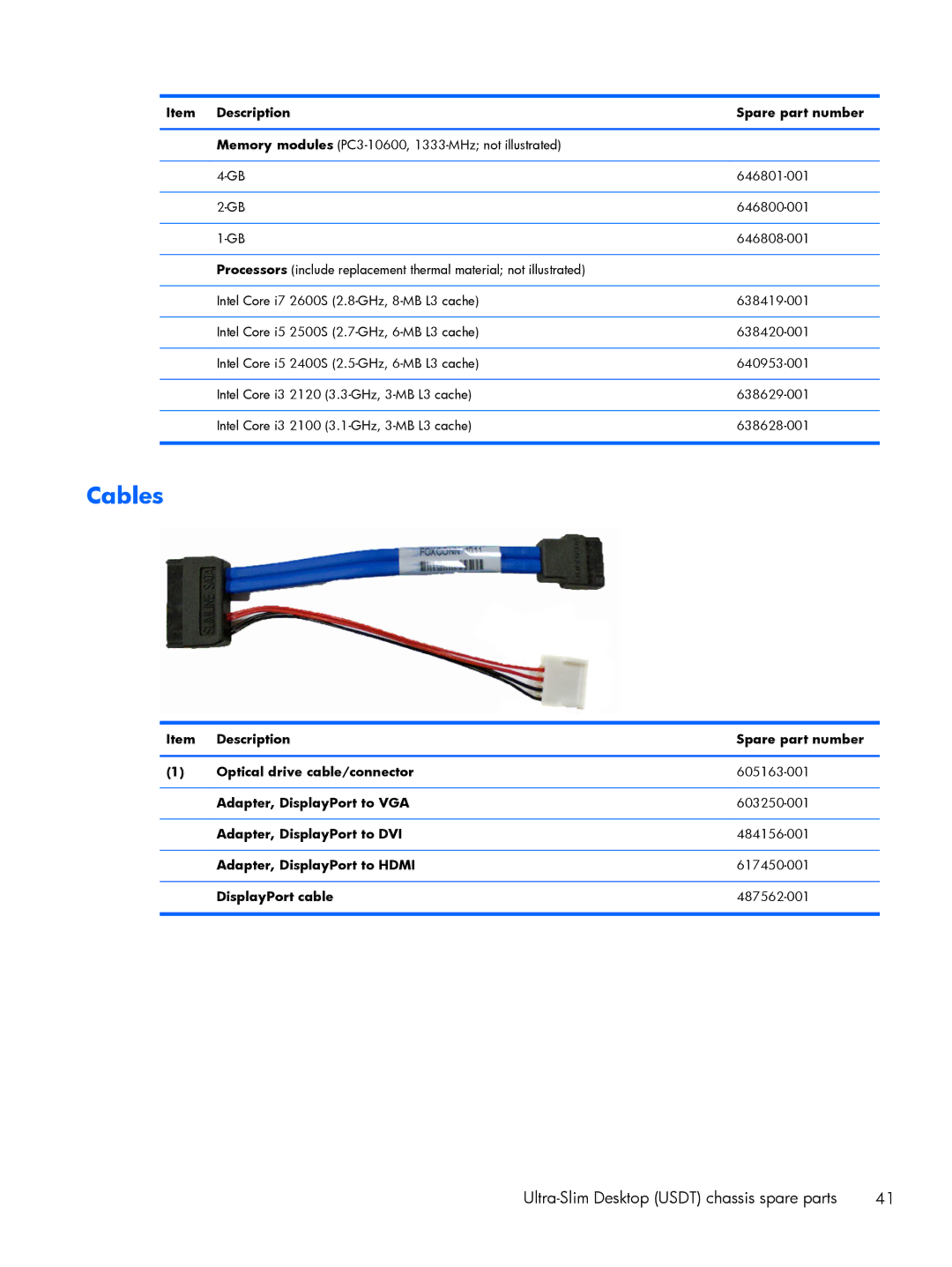 HP 6200 PRO QN084AW#ABA, 6200 Pro H3D90USABA, 6200 Pro A2W44UT#ABA, 8200 A2W54UT#ABA manual Cables 