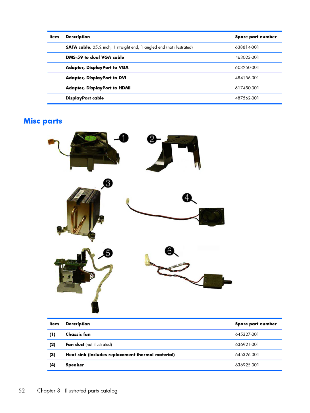 HP 6200 Pro H3D90USABA, 6200 PRO QN084AW#ABA, 6200 Pro A2W44UT#ABA, 8200 A2W54UT#ABA manual Misc parts 