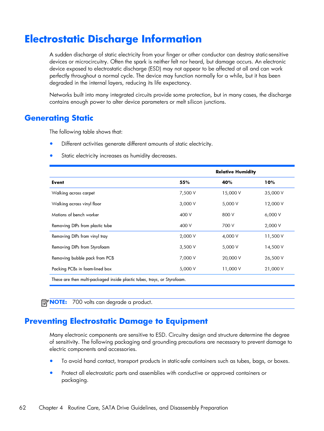 HP 6200 Pro A2W44UT#ABA manual Electrostatic Discharge Information, Generating Static, Relative Humidity Event 55% 40% 10% 