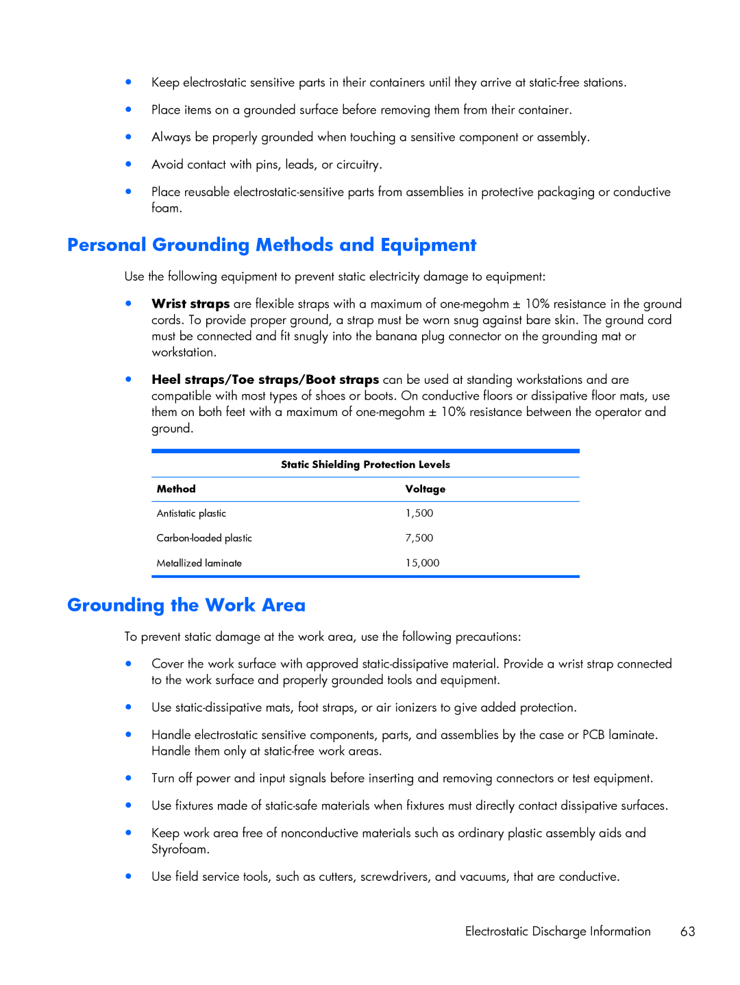 HP 8200 A2W54UT#ABA Personal Grounding Methods and Equipment, Grounding the Work Area, Static Shielding Protection Levels 