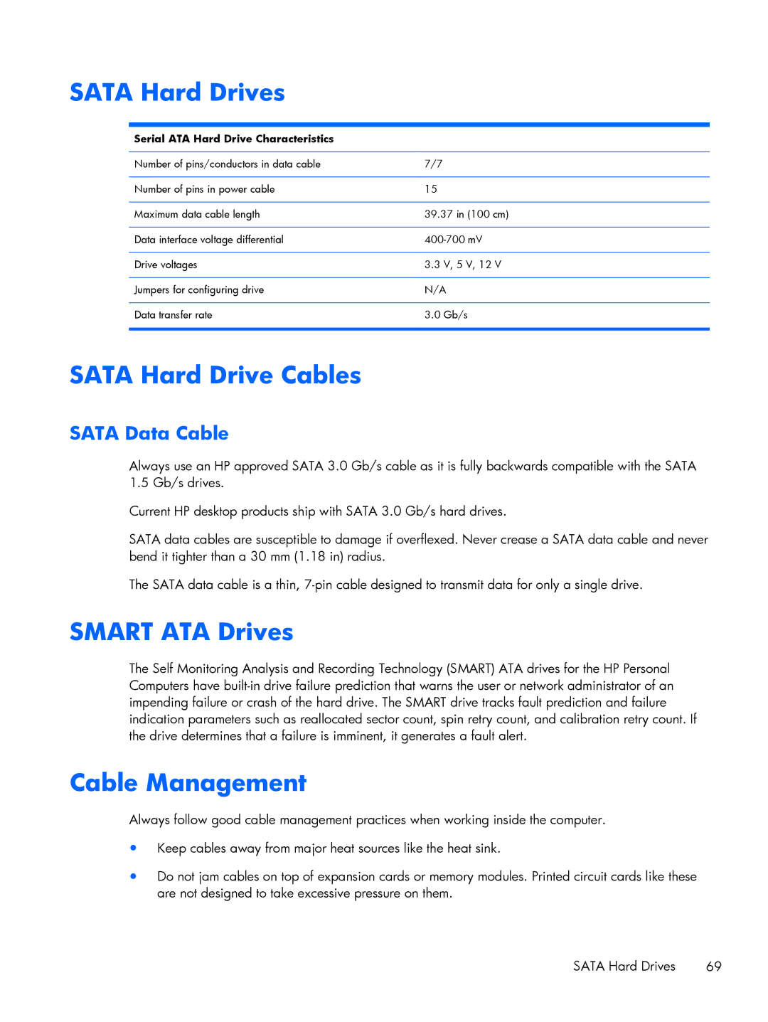 HP 6200 PRO QN084AW#ABA Sata Hard Drives, Sata Hard Drive Cables, Smart ATA Drives, Cable Management, Sata Data Cable 