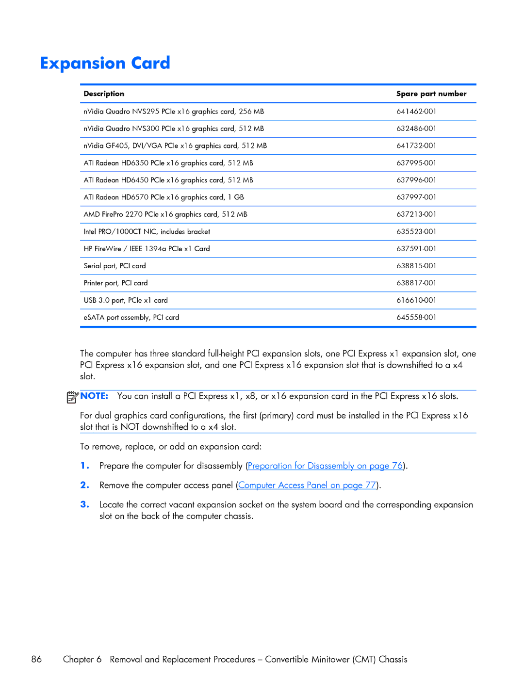 HP 6200 Pro A2W44UT#ABA, 6200 Pro H3D90USABA, 6200 PRO QN084AW#ABA manual Expansion Card, Description Spare part number 