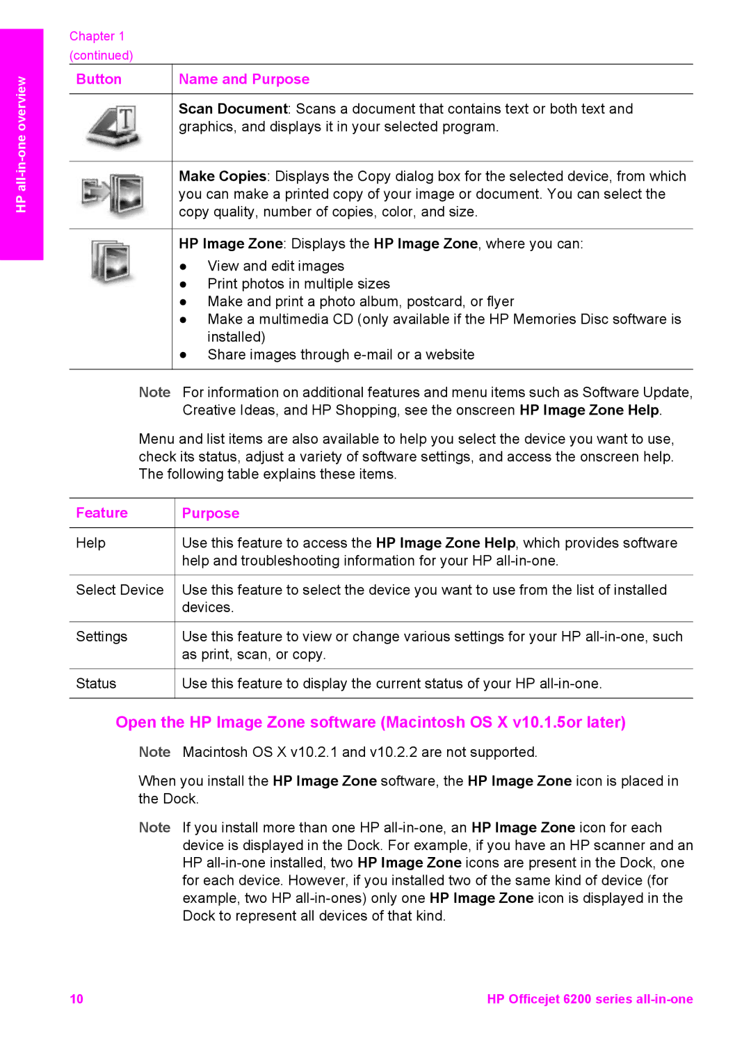 HP 6200 manual Feature Purpose 