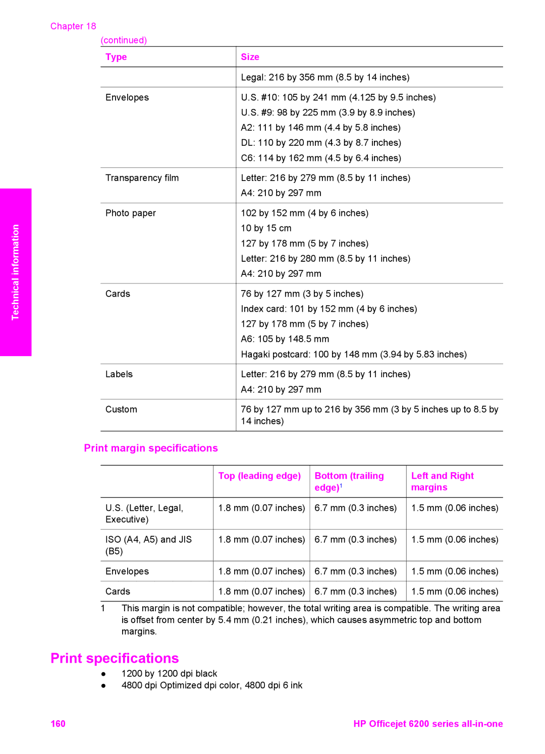 HP 6200 manual Print specifications, Print margin specifications 