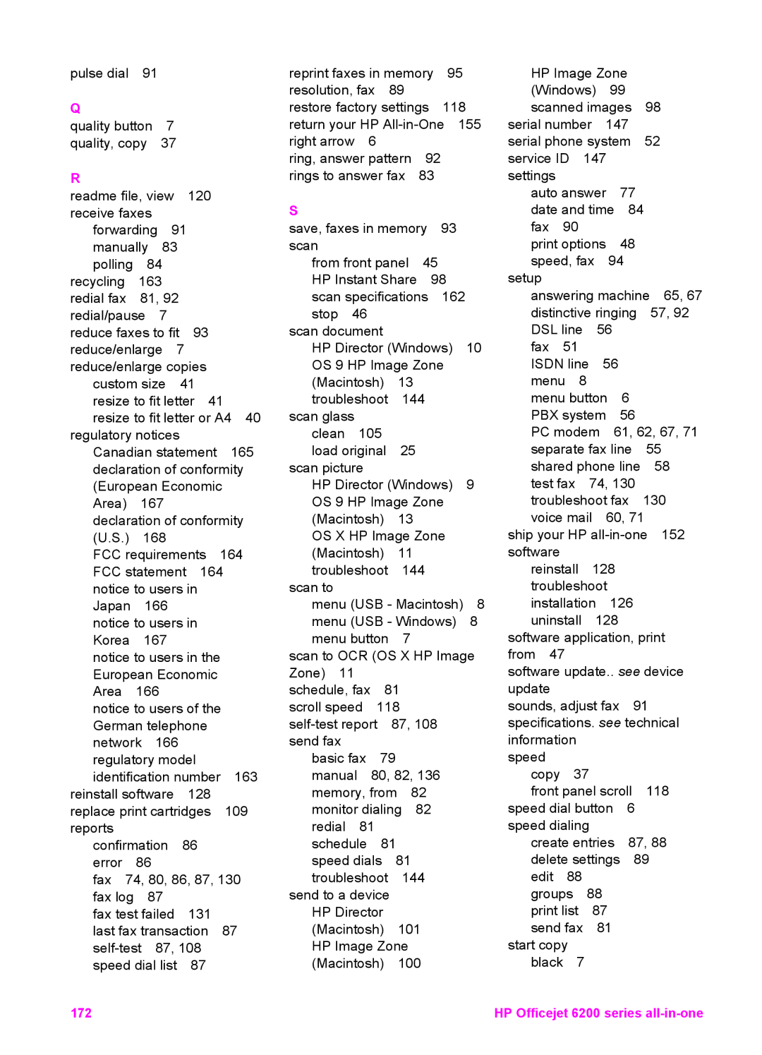 HP 6200 manual 172 