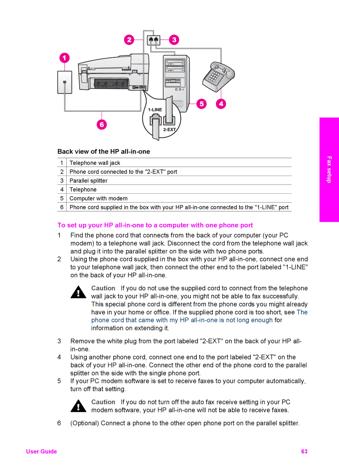 HP 6200 manual Back view of the HP all-in-one 