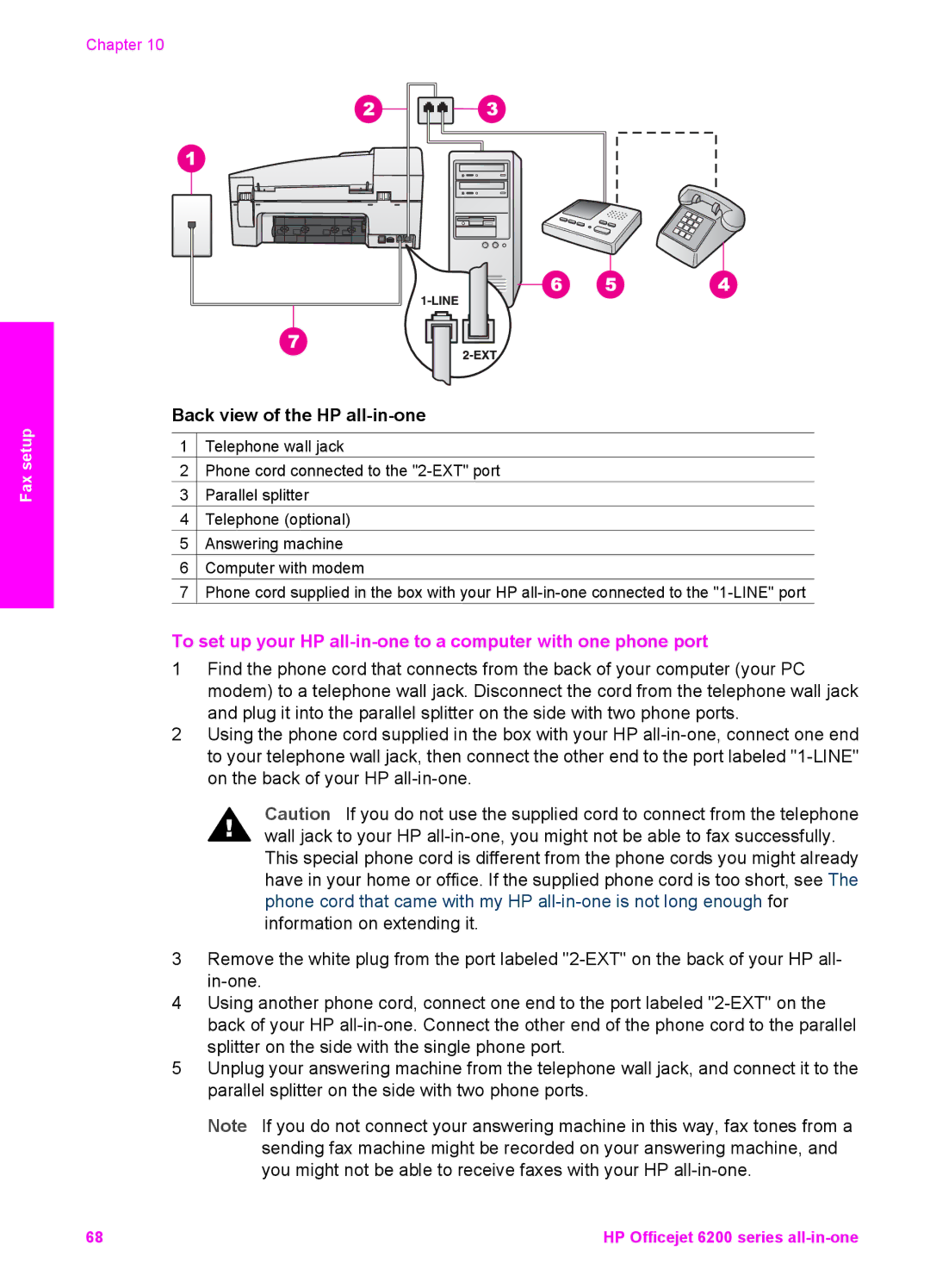 HP 6200 manual Back view of the HP all-in-one 