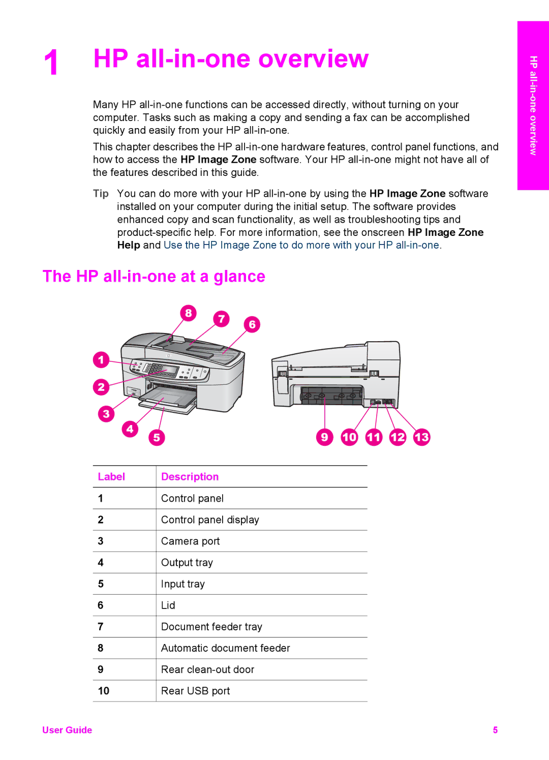 HP 6200 manual HP all-in-one overview, HP all-in-one at a glance, Label Description 