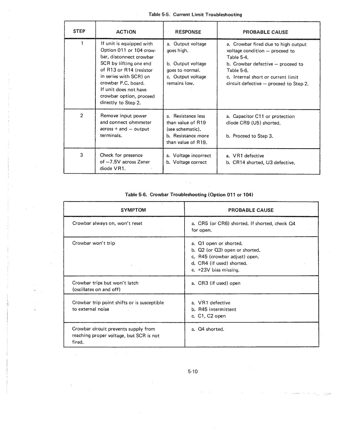 HP 62003A-62048A, 62003E-62048E, 62003C-62048C manual 