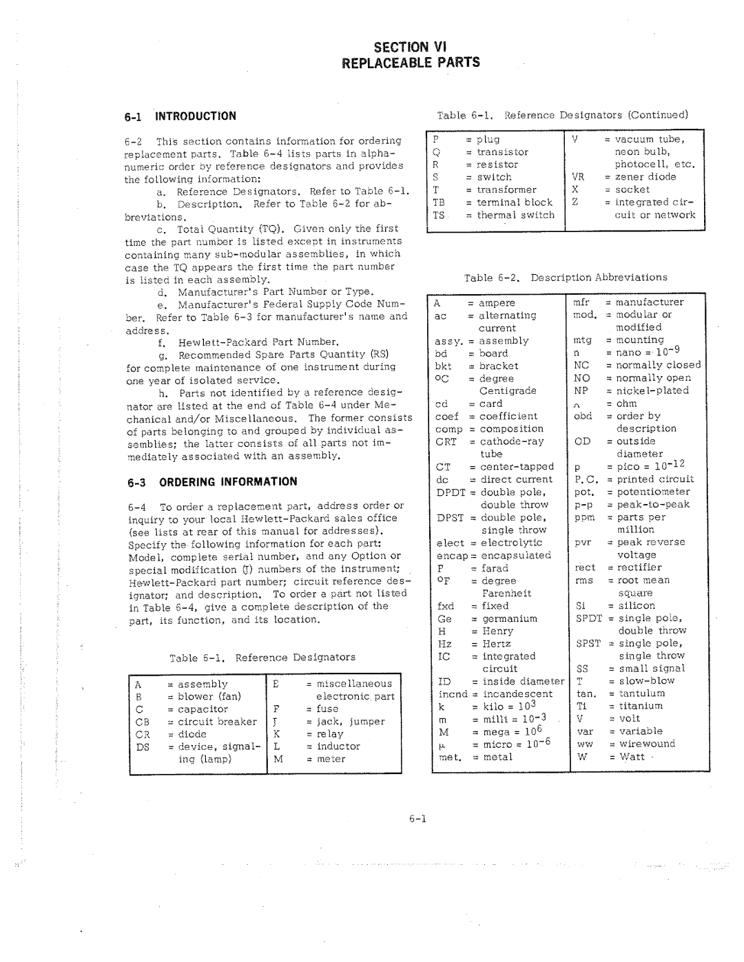 HP 62003E-62048E, 62003C-62048C, 62003A-62048A manual 