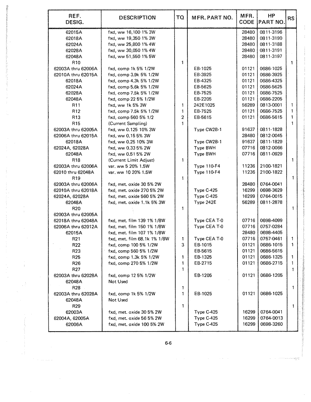 HP 62003A-62048A, 62003E-62048E, 62003C-62048C manual 