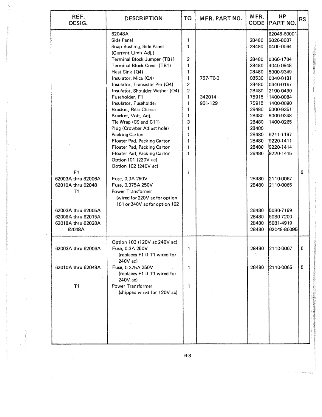 HP 62003C-62048C, 62003E-62048E, 62003A-62048A manual 