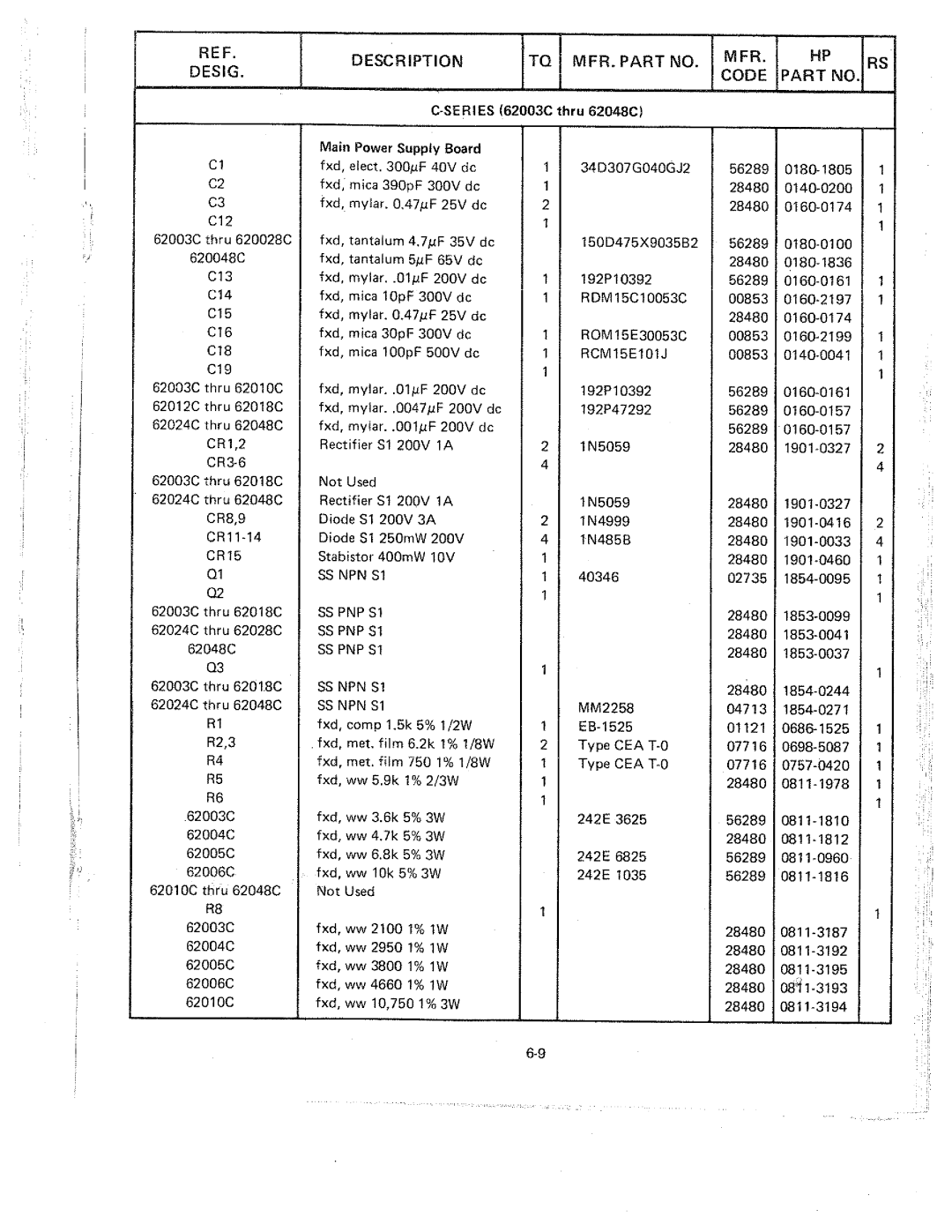 HP 62003A-62048A, 62003E-62048E, 62003C-62048C manual 