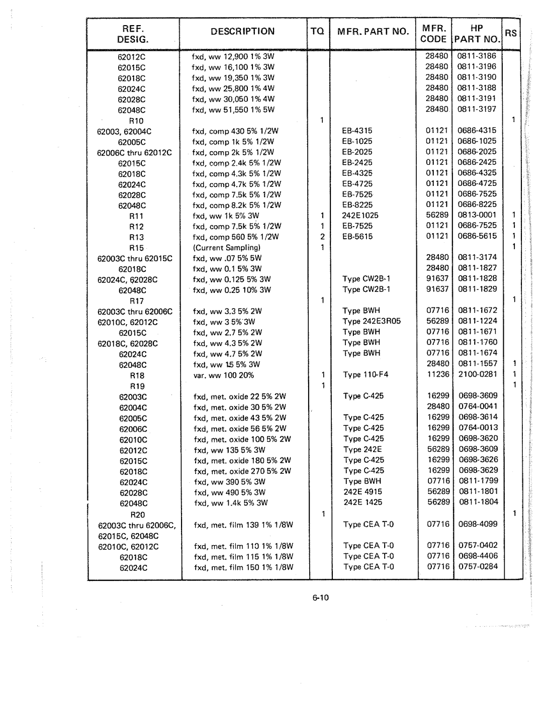HP 62003E-62048E, 62003C-62048C, 62003A-62048A manual 