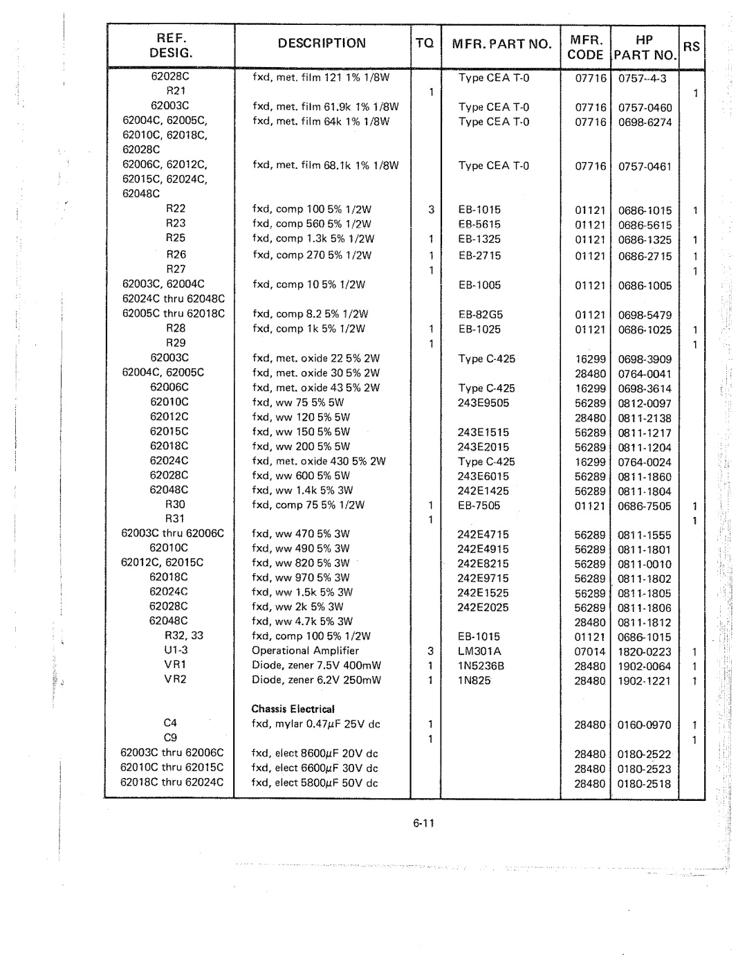 HP 62003C-62048C, 62003E-62048E, 62003A-62048A manual 