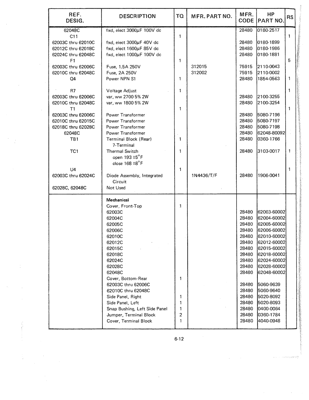 HP 62003A-62048A, 62003E-62048E, 62003C-62048C manual 