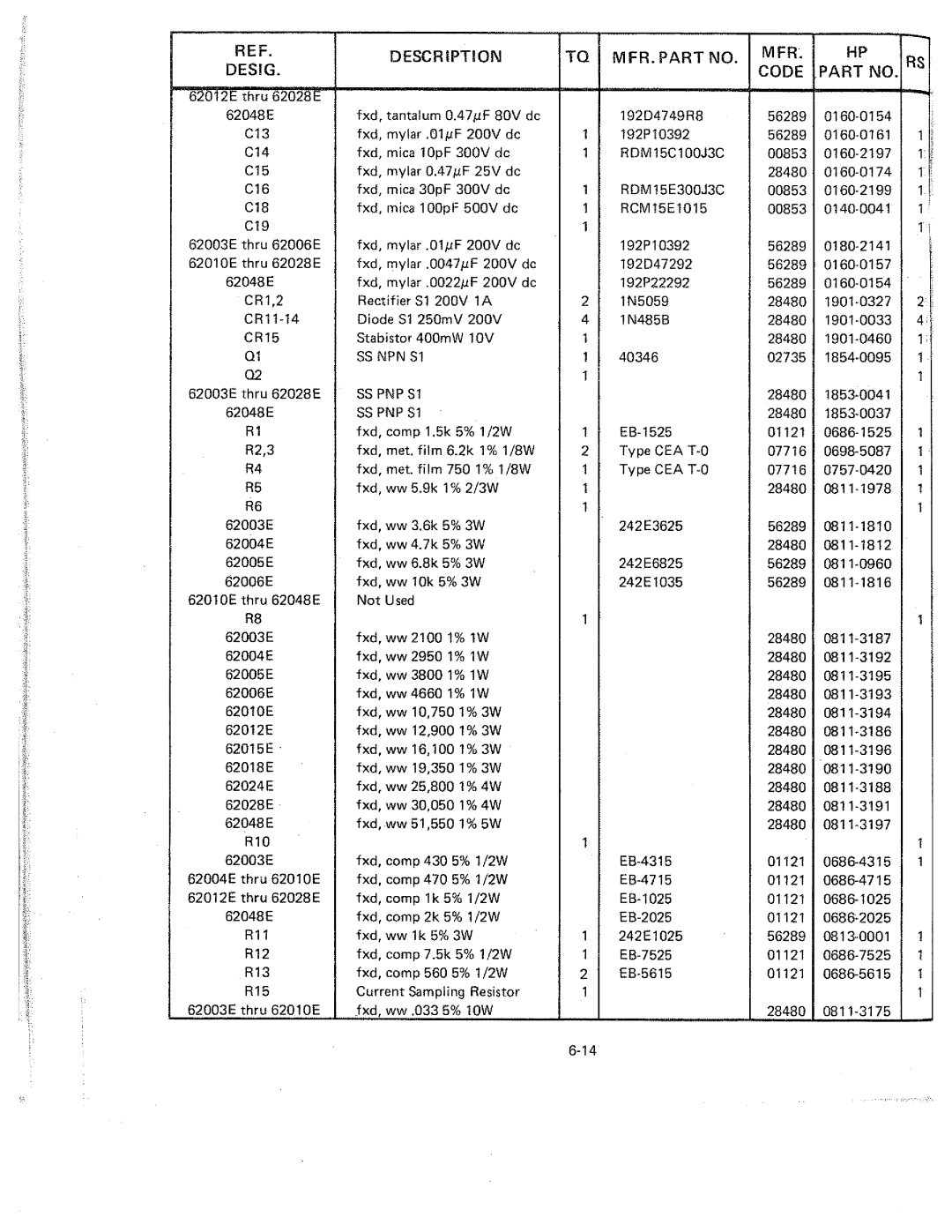 HP 62003C-62048C, 62003E-62048E, 62003A-62048A manual 