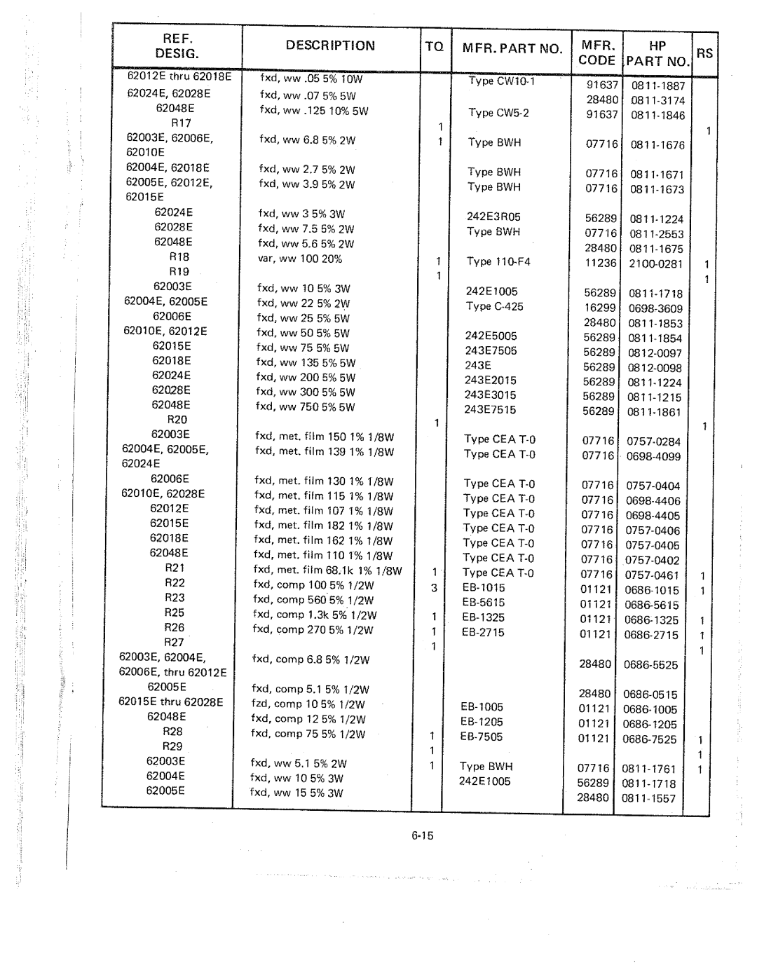 HP 62003A-62048A, 62003E-62048E, 62003C-62048C manual 