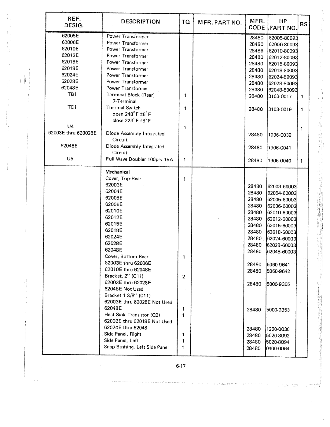 HP 62003C-62048C, 62003E-62048E, 62003A-62048A manual 