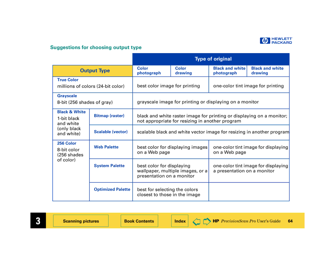 HP 6200C manual Suggestions for choosing output type, Type of original 