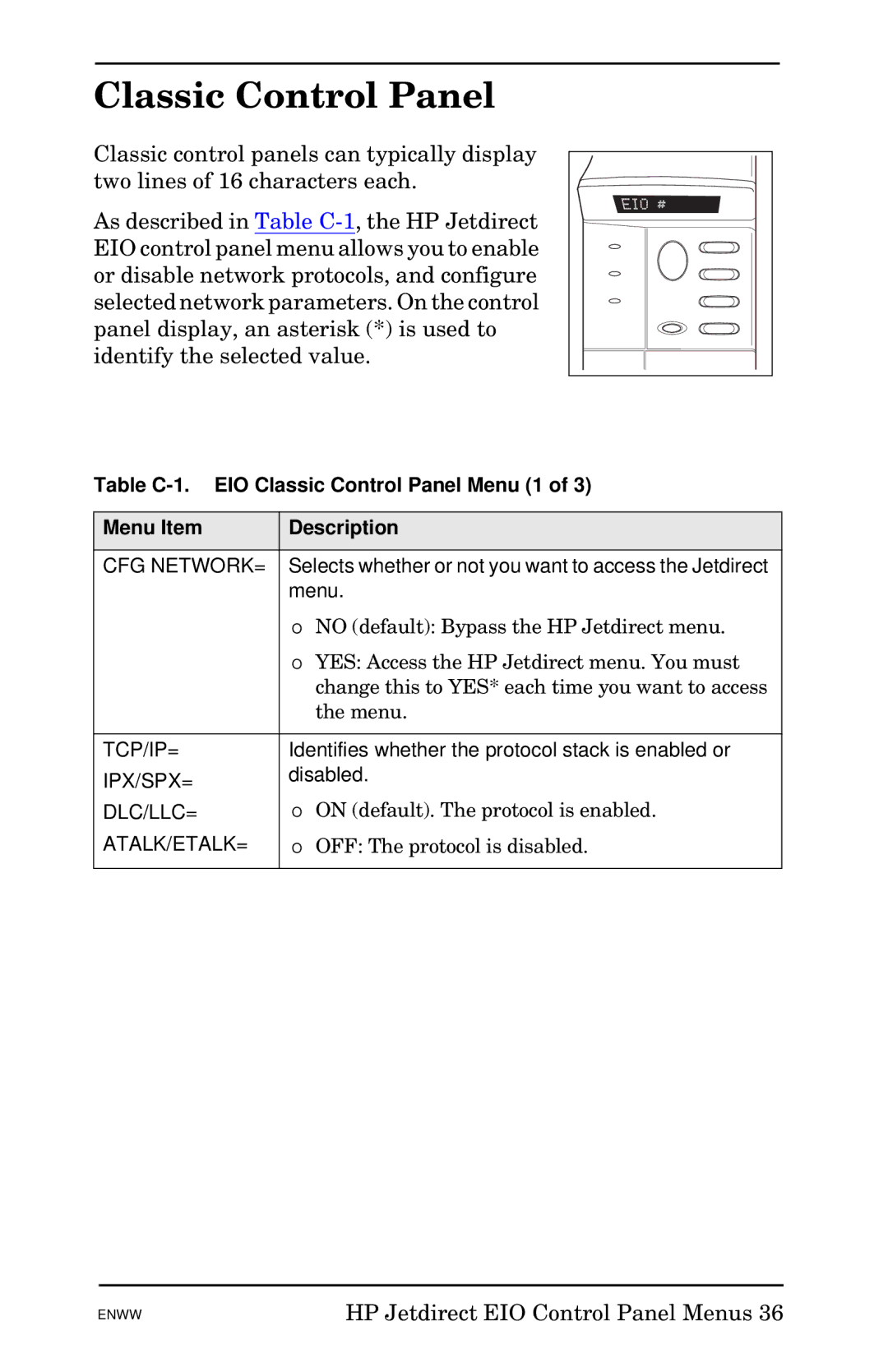 HP 620n Fast Ethernet Print Server manual Classic Control Panel 