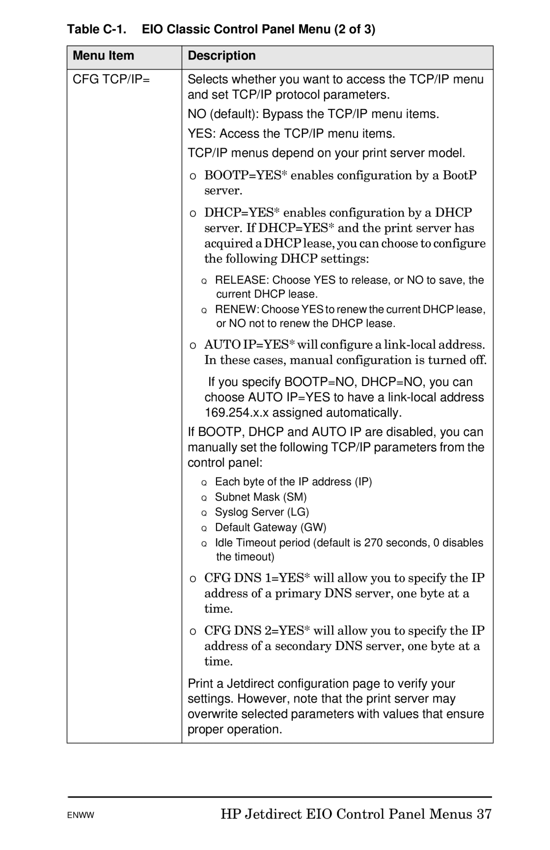 HP 620n Fast Ethernet Print Server manual Cfg Tcp/Ip= 