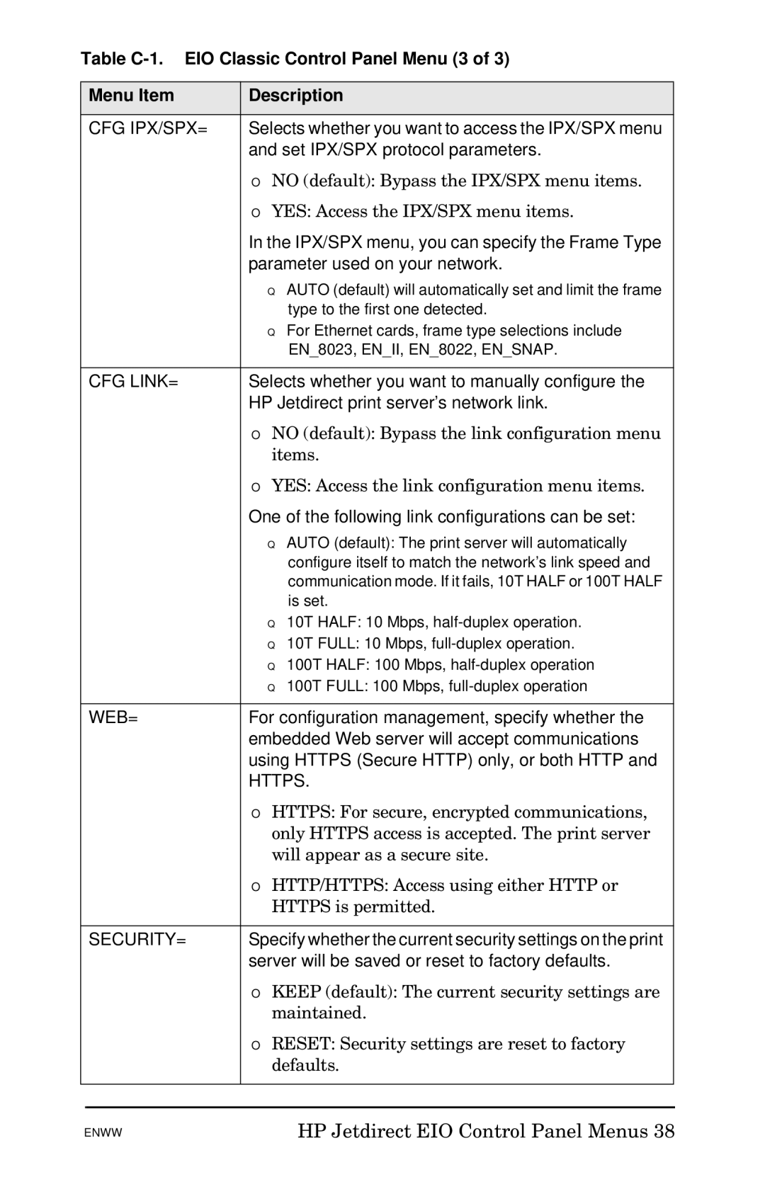 HP 620n Fast Ethernet Print Server manual Cfg Ipx/Spx=, Cfg Link=, Web=, Https, Security= 