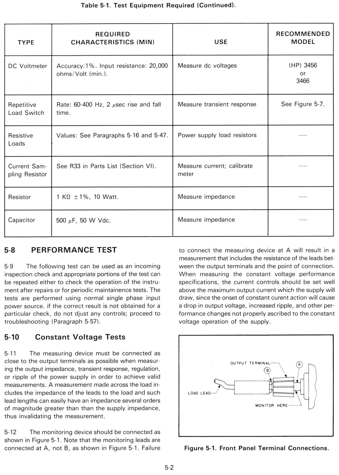 HP 6218B, 6214B, 6216B manual 