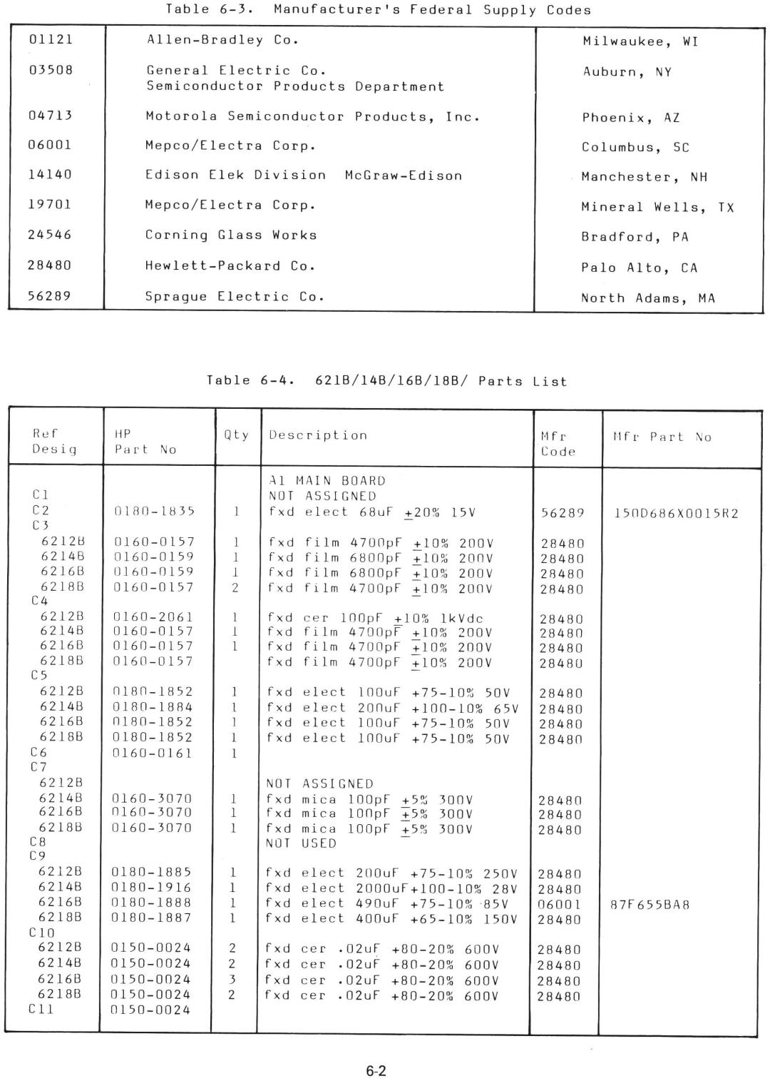 HP 6214B, 6218B, 6216B manual 