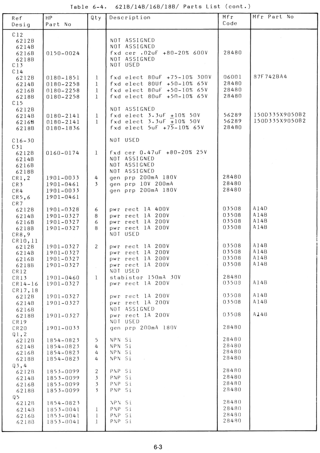 HP 6218B, 6214B, 6216B manual 