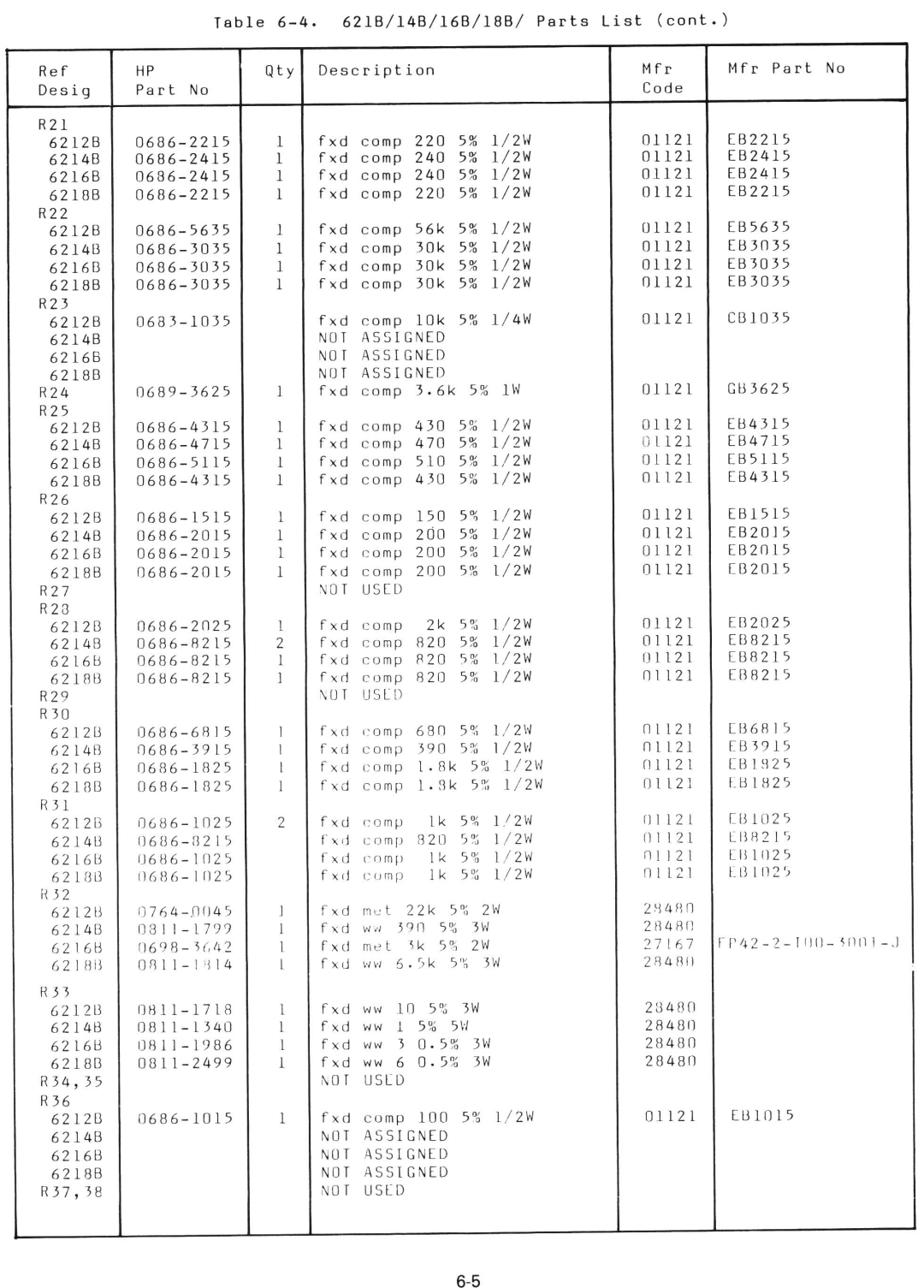 HP 6214B, 6218B, 6216B manual 