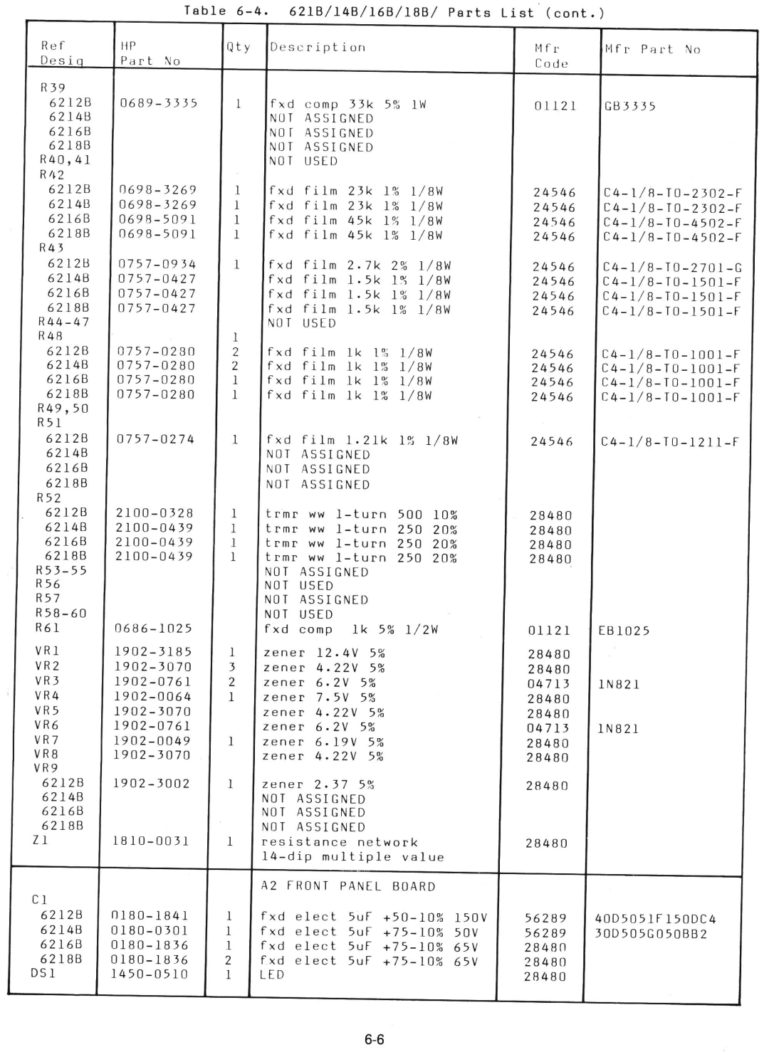 HP 6218B, 6214B, 6216B manual 