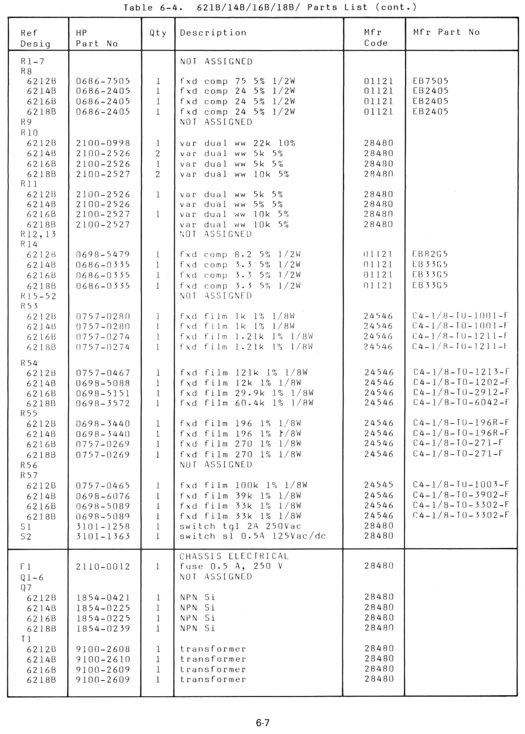 HP 6216B, 6214B, 6218B manual 