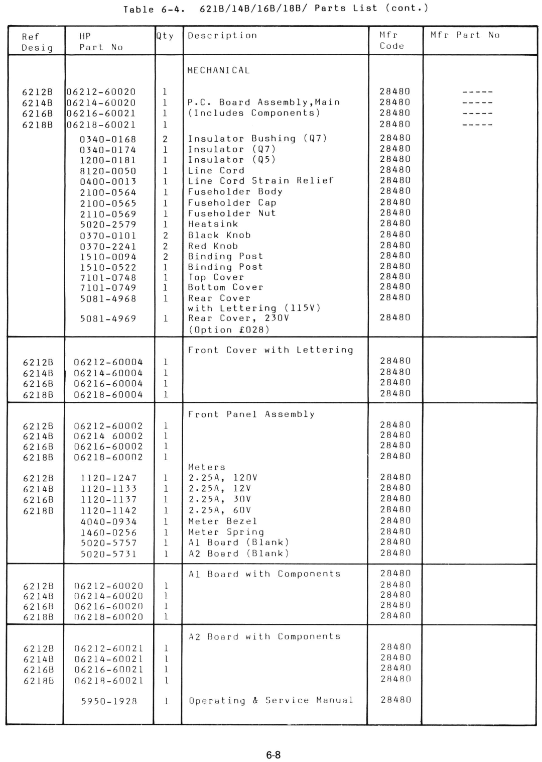 HP 6214B, 6218B, 6216B manual 