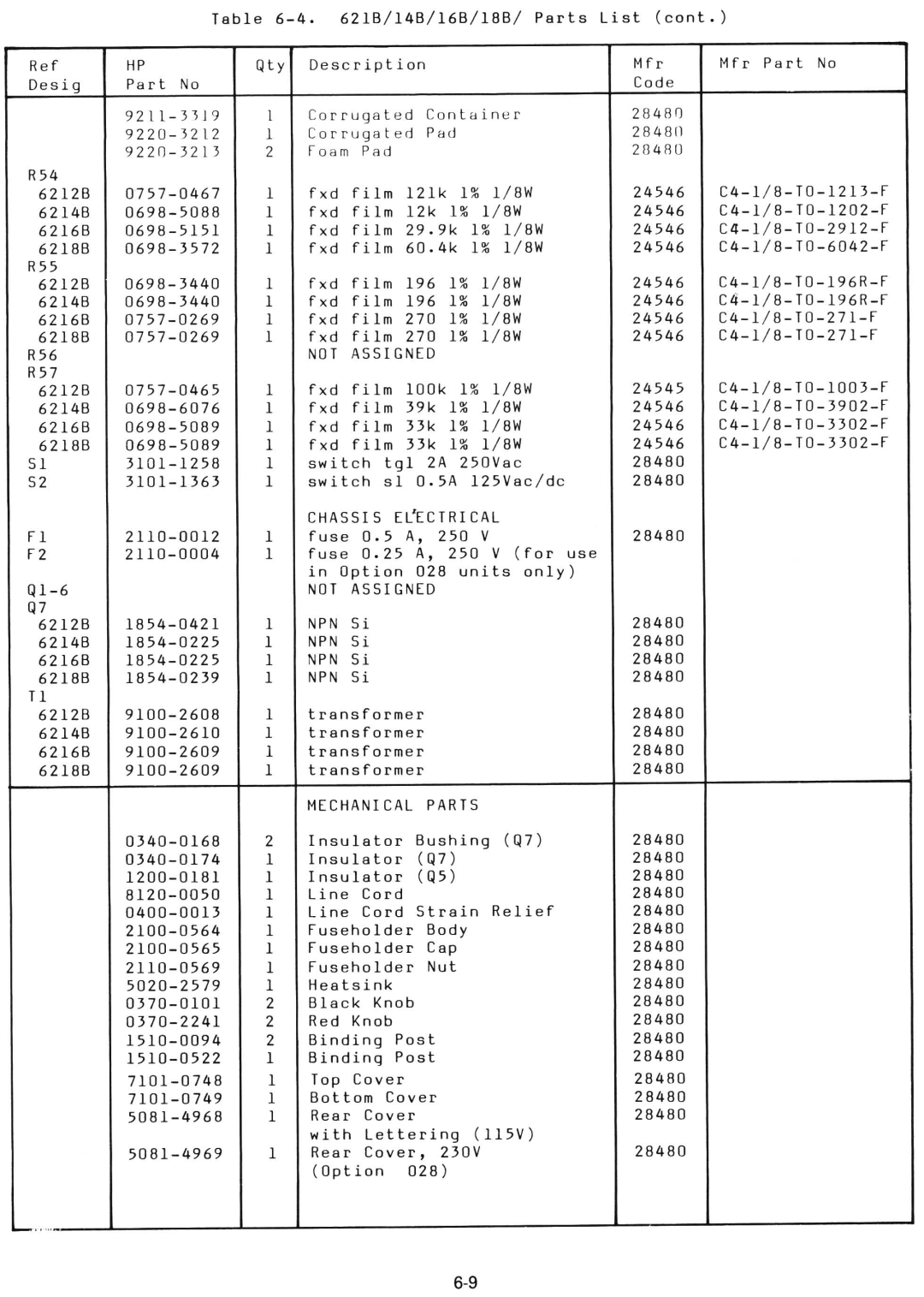 HP 6218B, 6214B, 6216B manual 