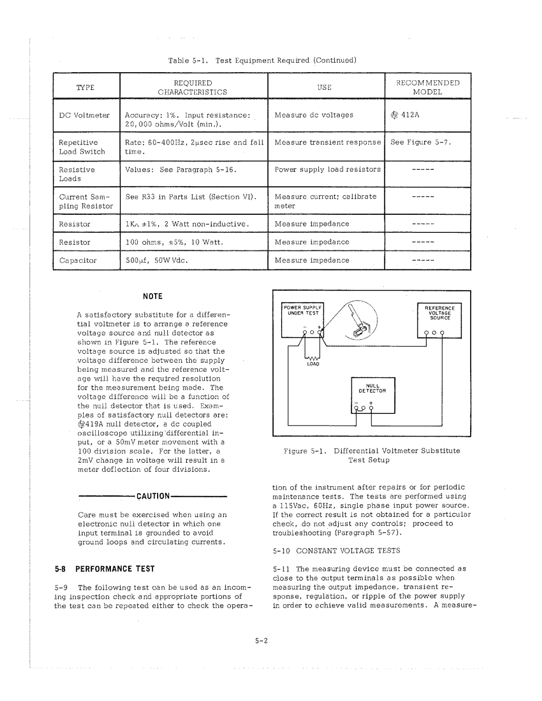 HP 6216A manual 